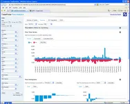 Flow Analytics 1