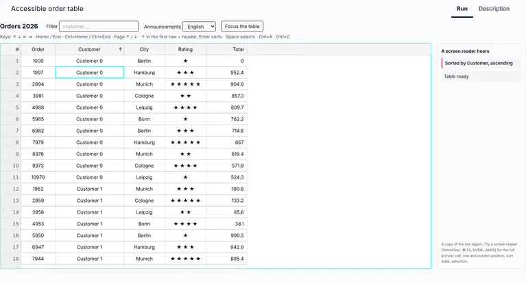 A screenshot of undefined