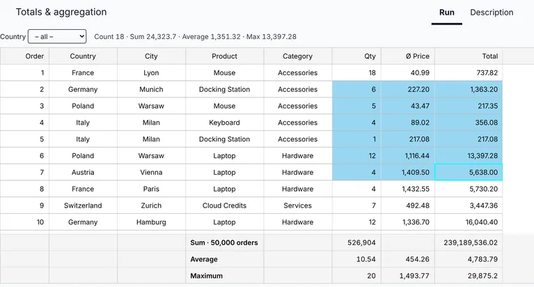 A screenshot of /showcase/aggregation/run