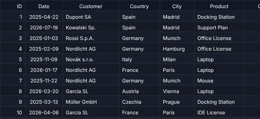 Screenshot: Order columns
