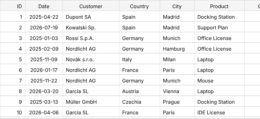 Screenshot: Order columns