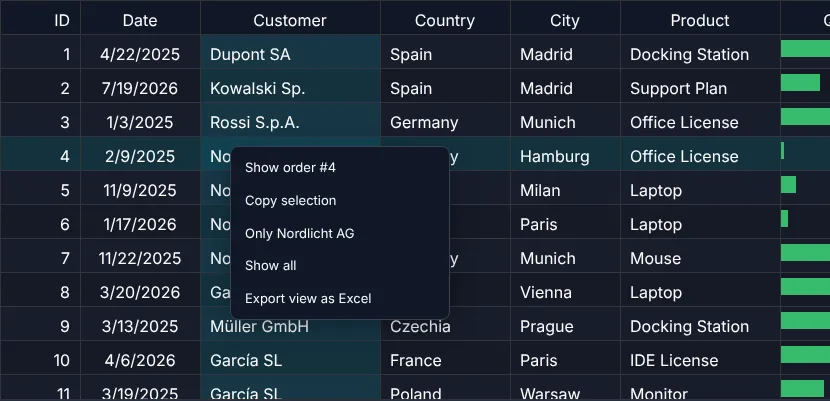 Screenshot: Double-click and context menu
