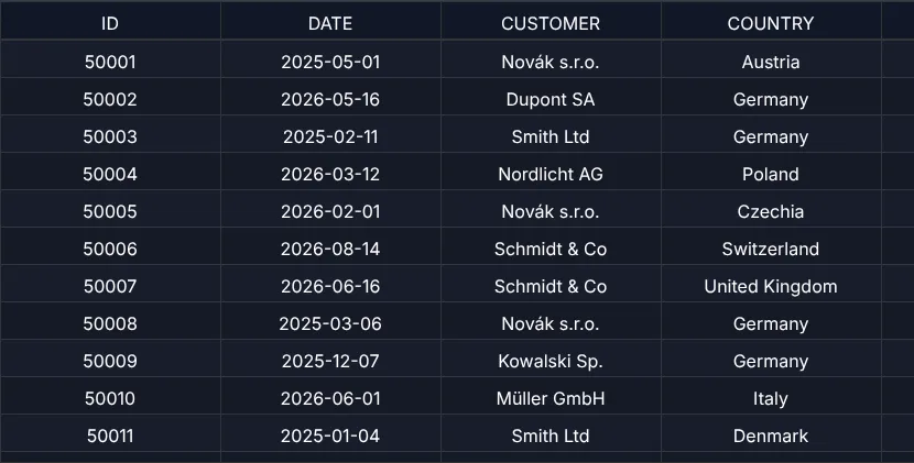 Screenshot: 100,000 orders – plain TypeScript