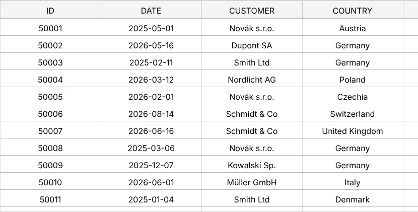 Screenshot: 100,000 orders – plain TypeScript