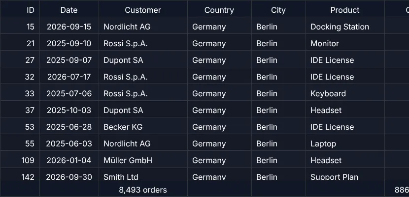 Screenshot: Totals that follow the filter
