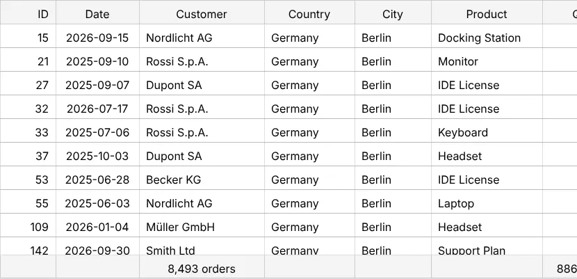 Screenshot: Totals that follow the filter