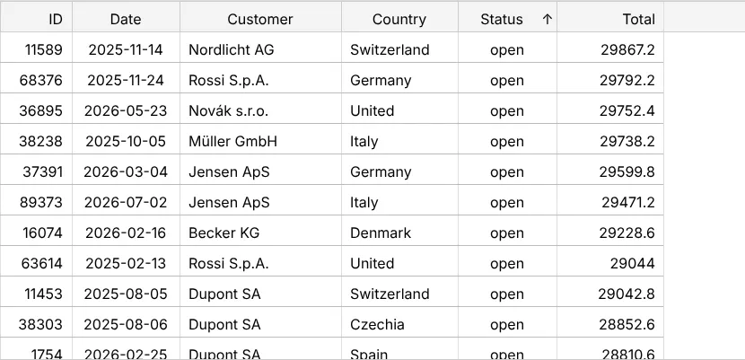 Screenshot: Sorting 100,000 orders