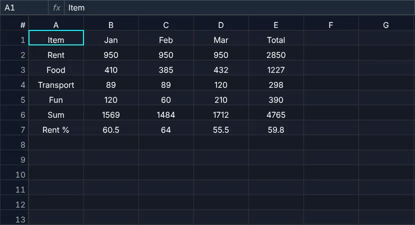 Screenshot: A budget with formulas – 1,000 rows × A–Z