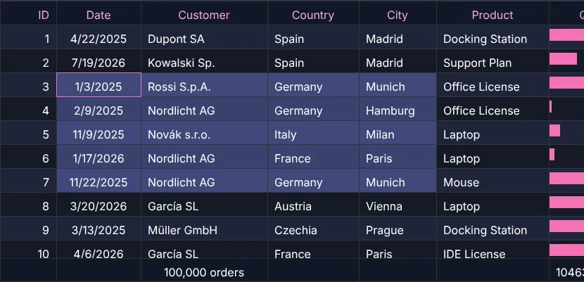 Screenshot: Brand theme
