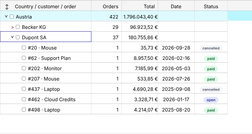 Screenshot: Orders as a tree