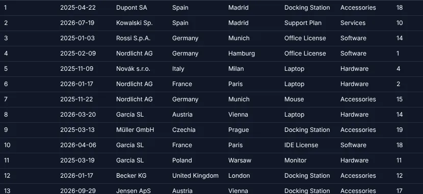Screenshot: Virtual scrolling by hand