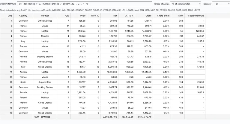 A screenshot of /showcase/formulas/run