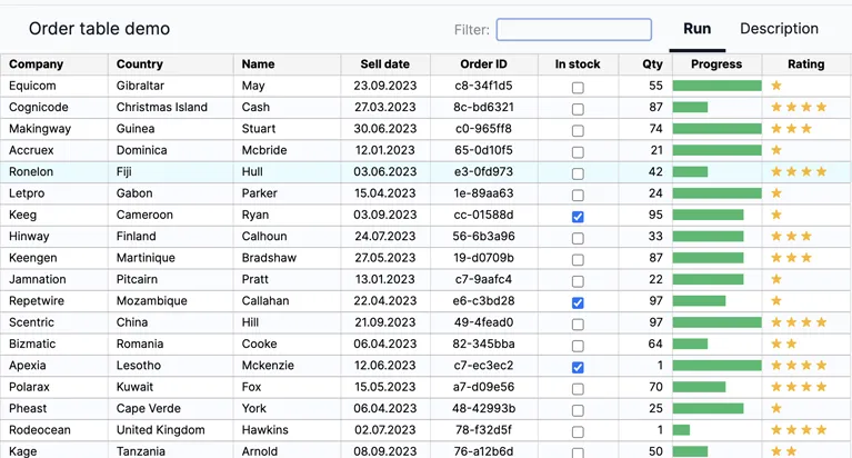 A screenshot of /showcase/order/run