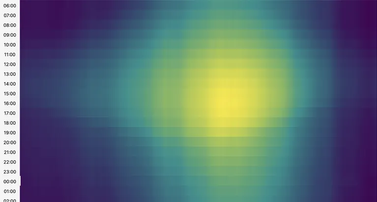 A screenshot of undefined