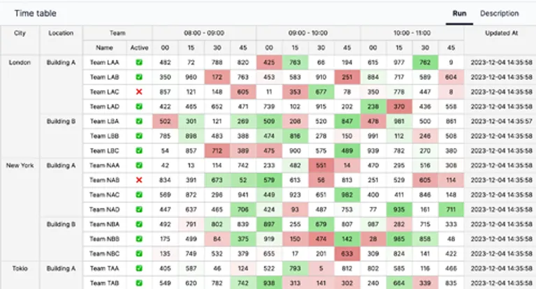 A screenshot of undefined
